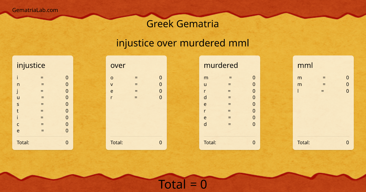 injustice over murdered mml in greek Gematria
